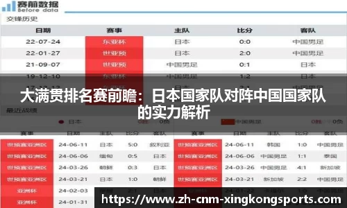 大满贯排名赛前瞻：日本国家队对阵中国国家队的实力解析