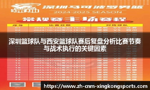 深圳篮球队与西安篮球队赛后复盘分析比赛节奏与战术执行的关键因素